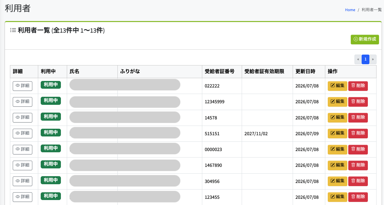 利用者・職員情報登録のイメージ